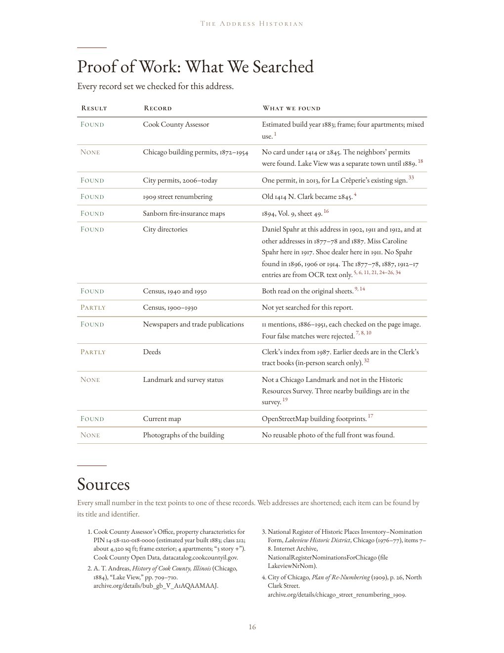 Sample report page 16: Proof of Work, a table of every record set searched and what was found